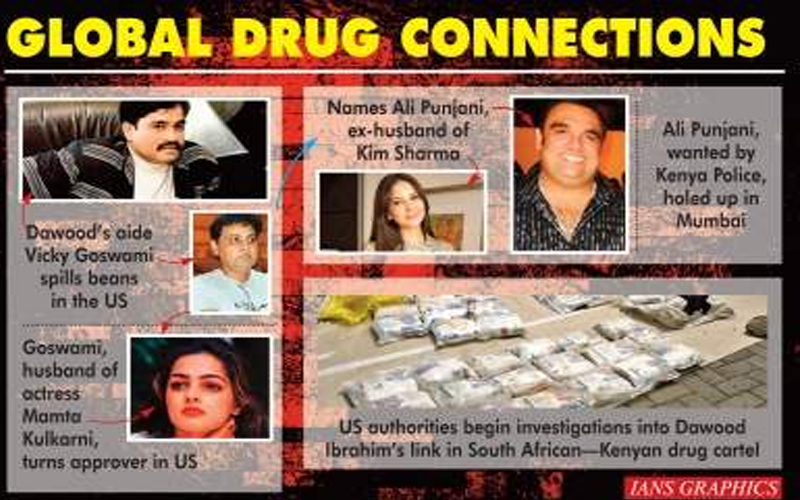 Global drug connection: Bollywood, Dawood links emerge