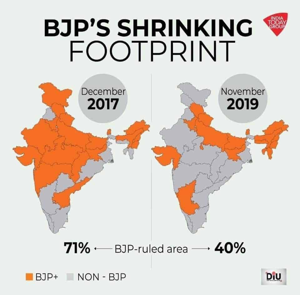 BJP's shrinking footprint
