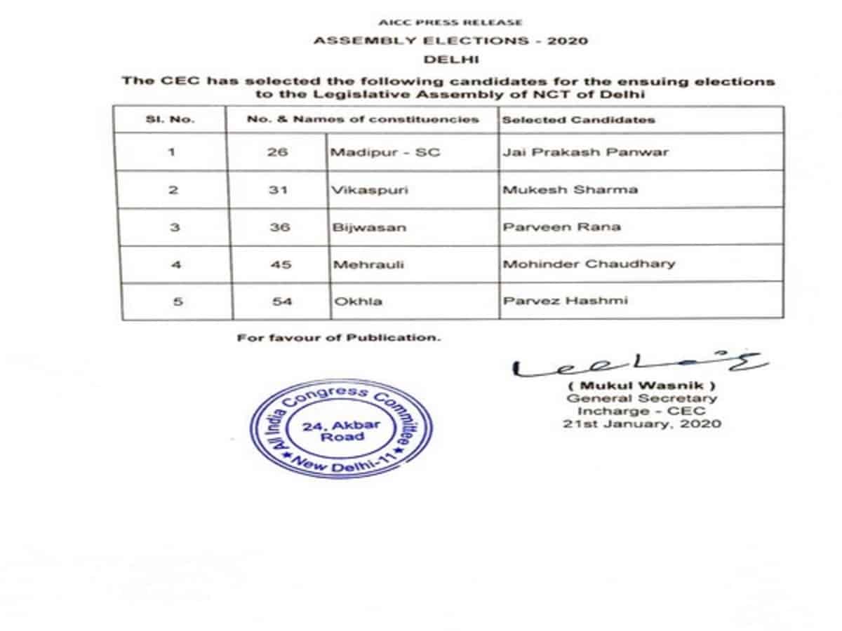 list of Candidates Delhi Election