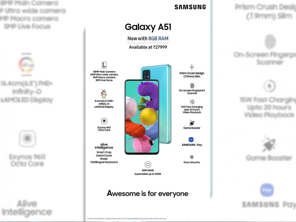 Samsung launches new Galaxy A51 variant at Rs 27,999