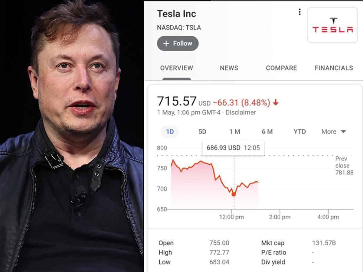 A tweet may cost Elon Musk his job as Tesla CEO