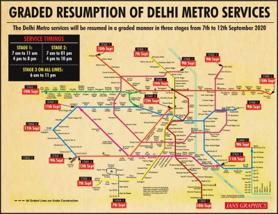 Delhi Metro restarts from Sept 7 with Yellow line and Gurugram's Rapid Metro