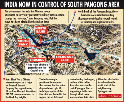 For the first time, India dominates strategic heights at Pangong Lake