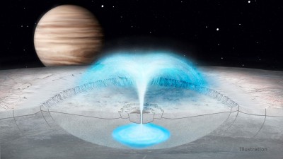 Plumes on Europa could come from water in Jupiter moon's crust