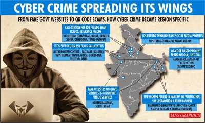 How cyber crime became region specific