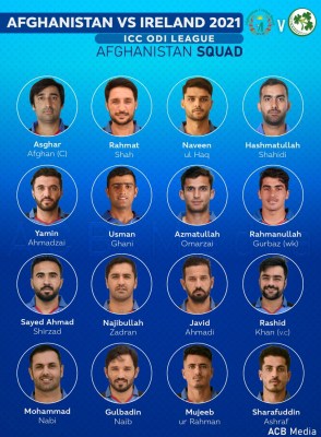 Afghanistan announce squad for ODI series against Ireland