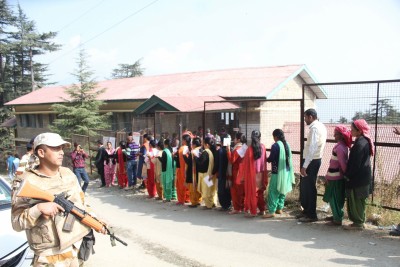 Himachal sees 77% voting in phase 1 of panchayat polls