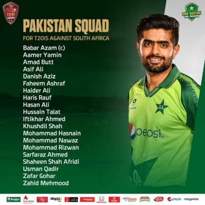 Pakistan name 20-man squad for South Africa T20Is