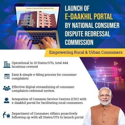 NCDRC's grievance redressal portal operational in 15 states/UTs