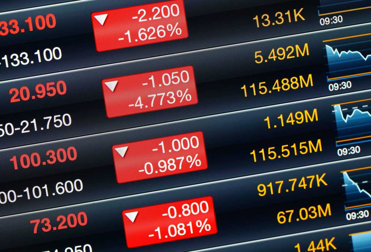 Stock Market Down