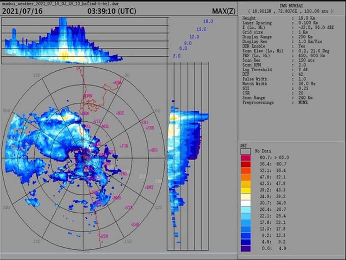 Mumbai to receive intense spells of rain during next 3 hours