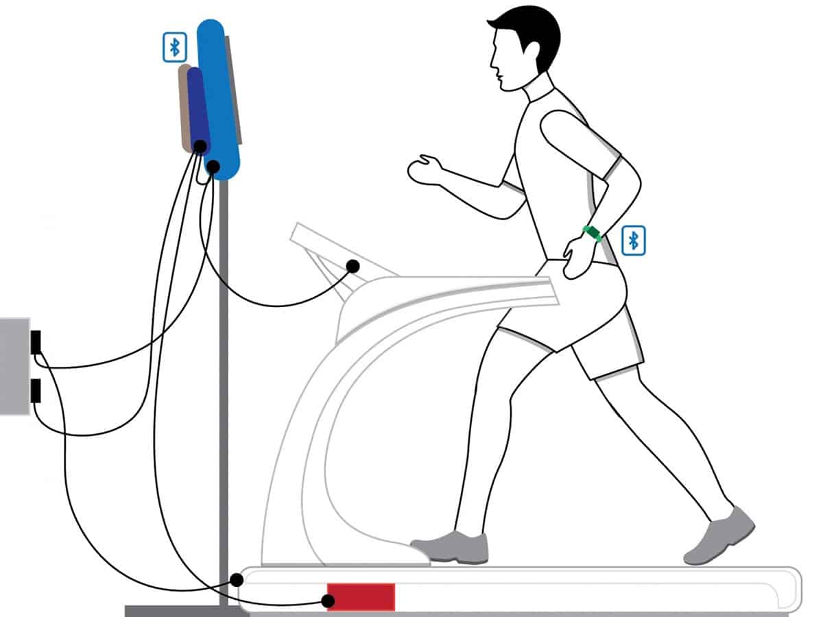 This device alerts risk of heart attack due to over exercising