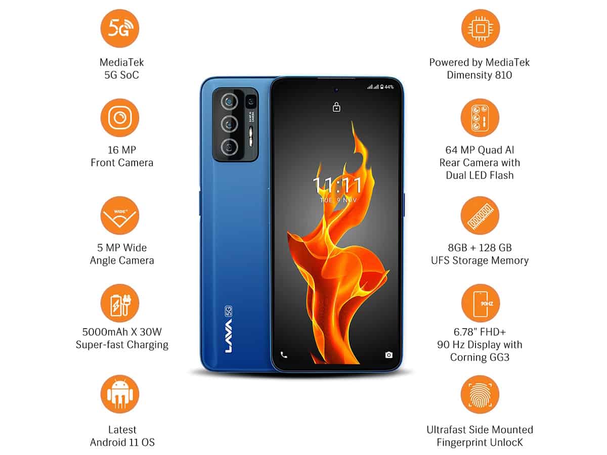 Lava launches of its first 5G smartphone at Rs 19,999